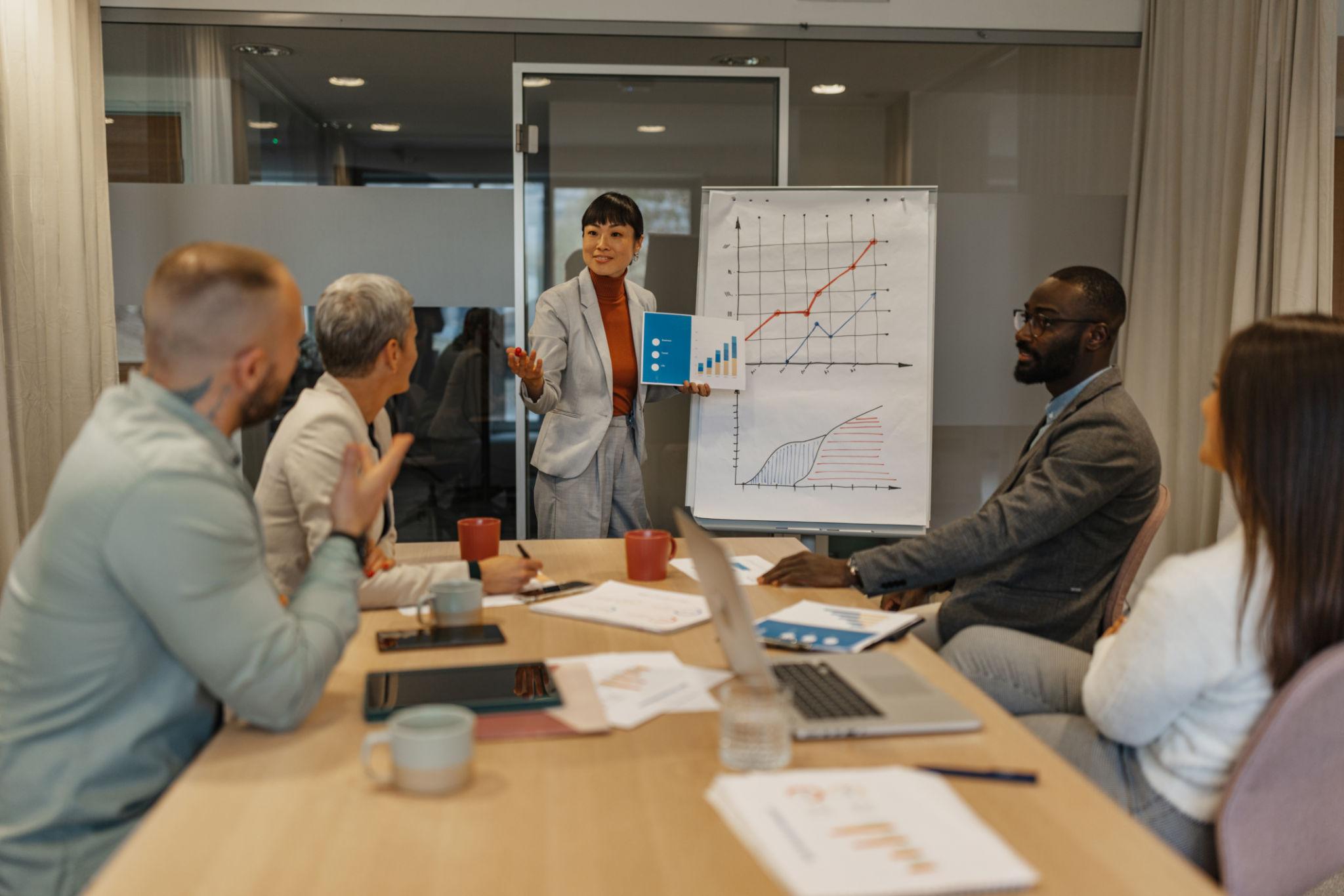 Investment Banking & Fundraising